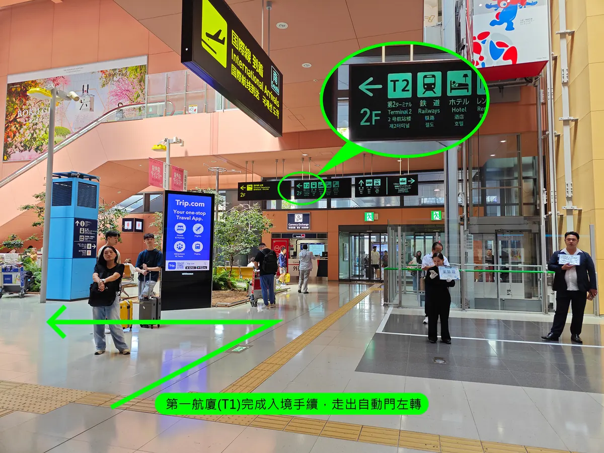 ① T1 入境大廳・先找鐵道標示；來源為作者 2025 年 9 月旅程紀錄
