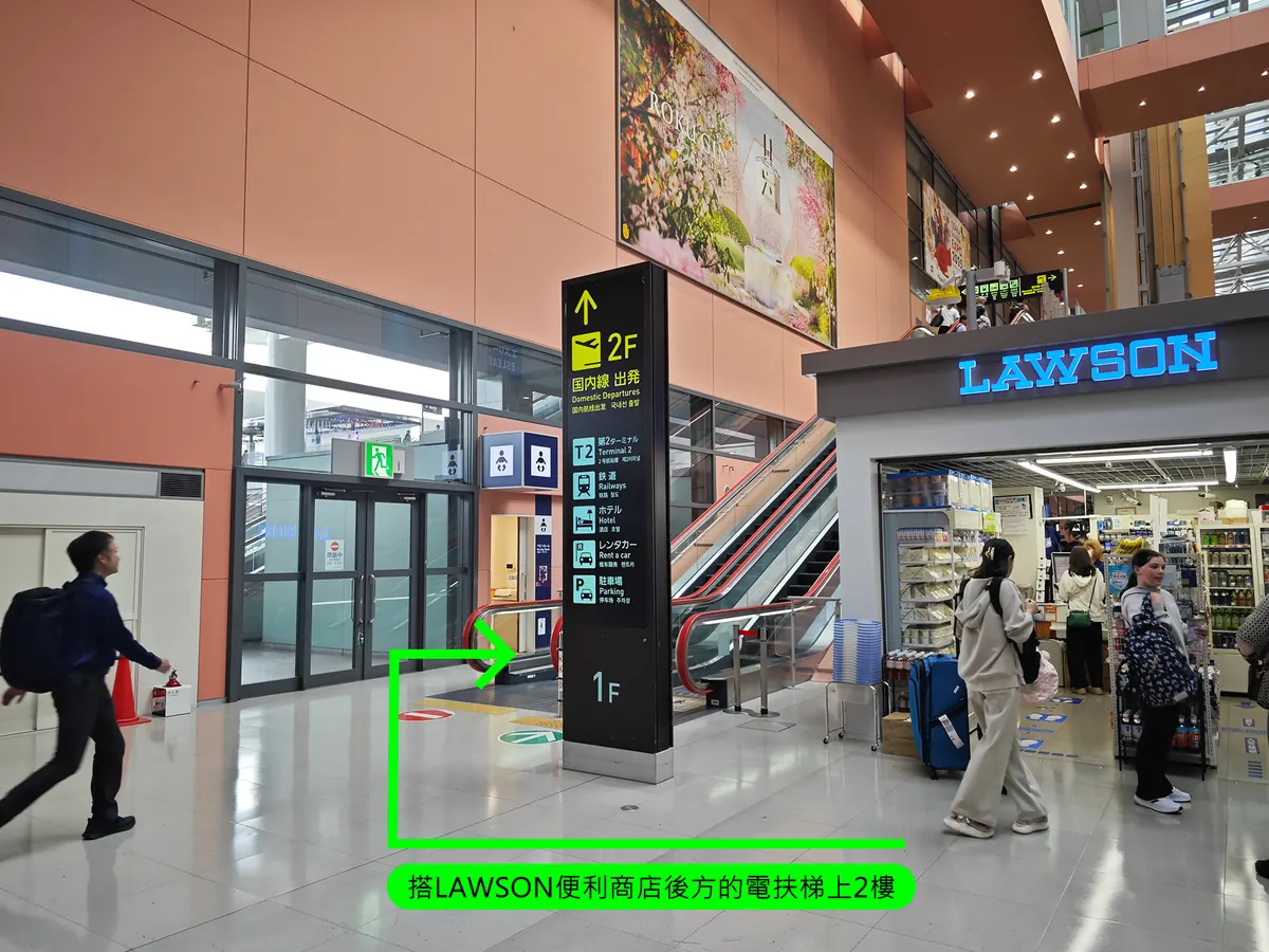 ③ 上 2F・手扶梯辨識；來源為作者 2025 年 9 月旅程紀錄